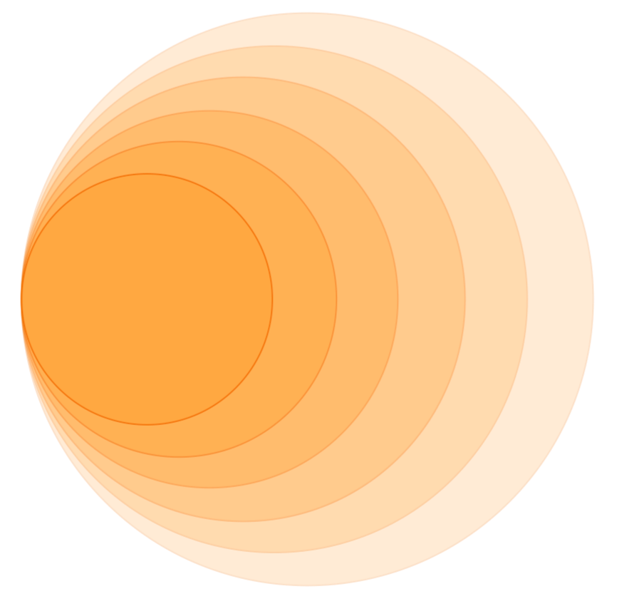 The Ec__h__onomatrix Framework